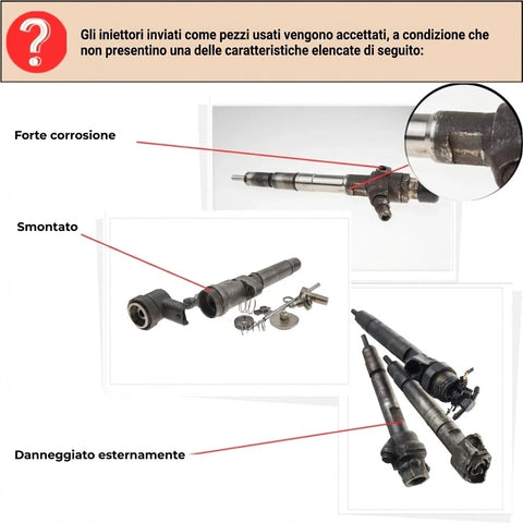 03N130277M Delphi Iniettore Diesel Man VW Crafter Multivan Transporter 2.0 TDI 28654965